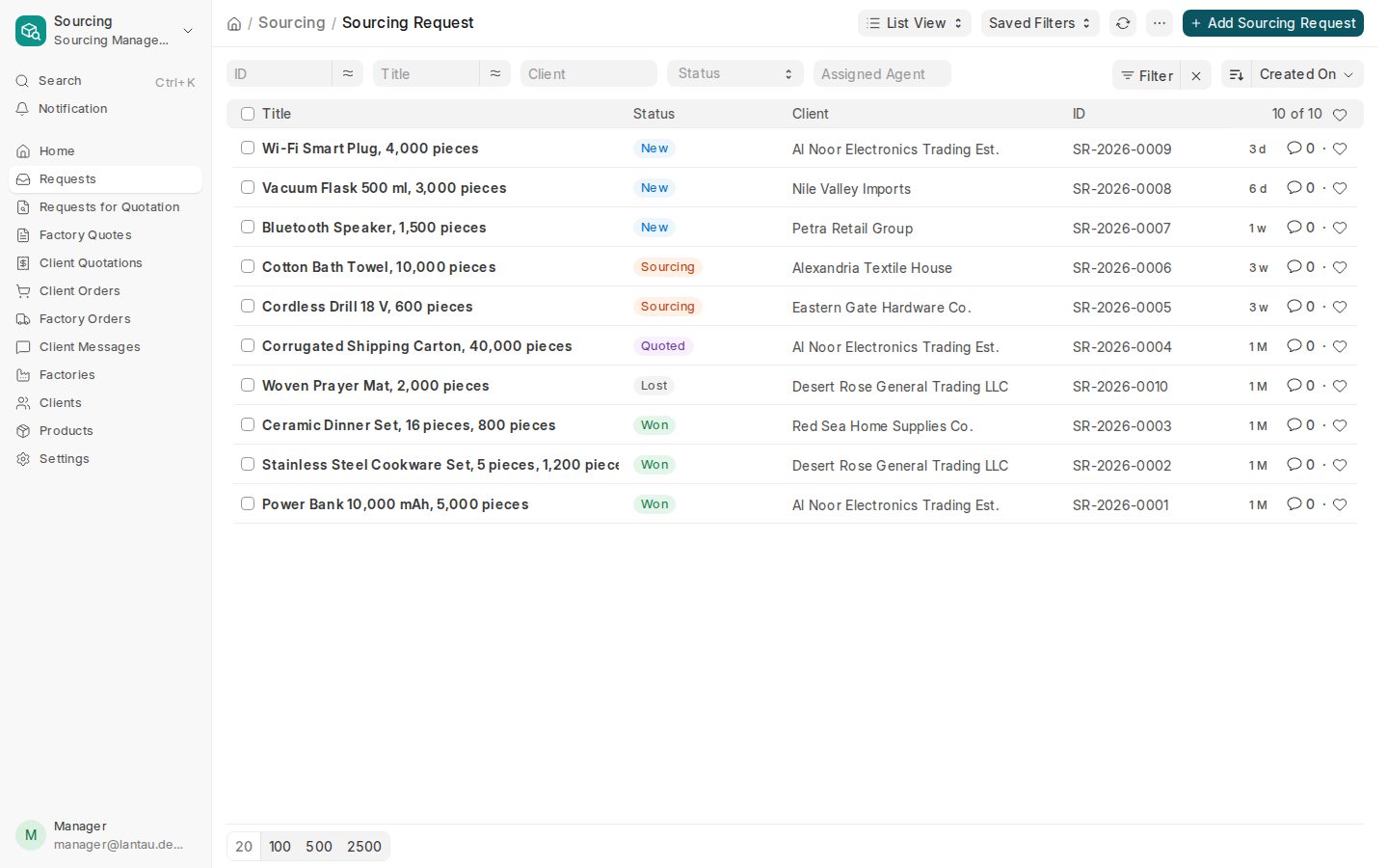 The list of client requests in the demo company, with their status, client, product and target price